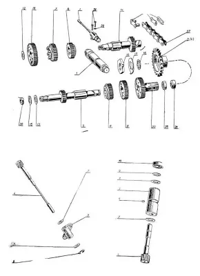 Převody Jawa Kývačka a Panelka