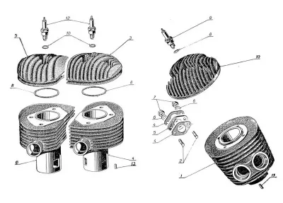 Válec s hlavou Kývačka a Panelka